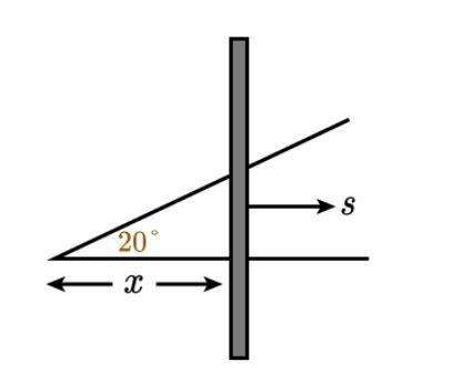 The figure shows two wires diverging from an intersection point at an angle of 20°. A-example-1