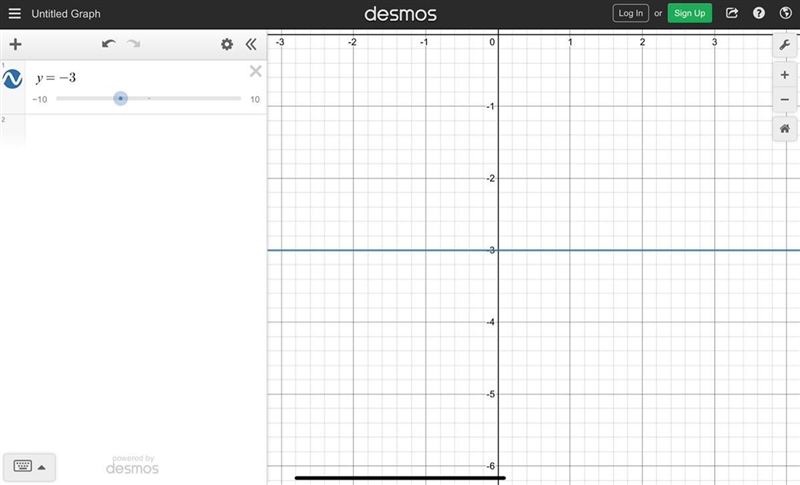 Graph the linear equation y=−3 .-example-1