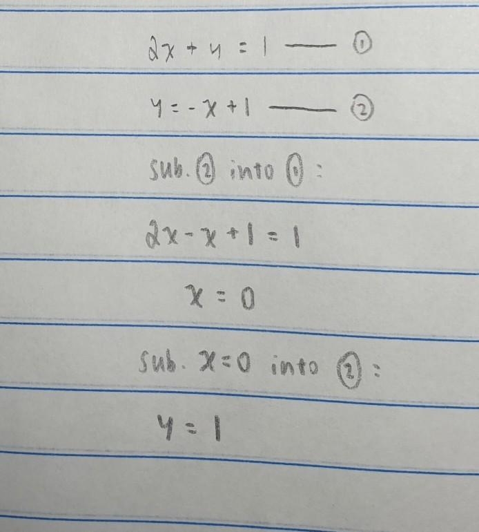 Need help with this problem 2x+y=1 y =−x + 1-example-1