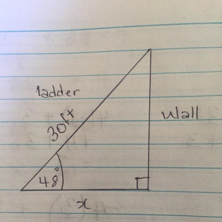 A 30 ft ladder is leaning against a wall making a 48 angle with the ground. Approximately-example-1