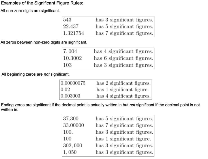 Which of the following values have 2 significant figures? Check all that apply. A-example-1