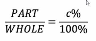 225 is what percent on 75 solved in an equation-example-1