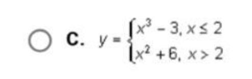 Which of the following is graphed below?-example-1