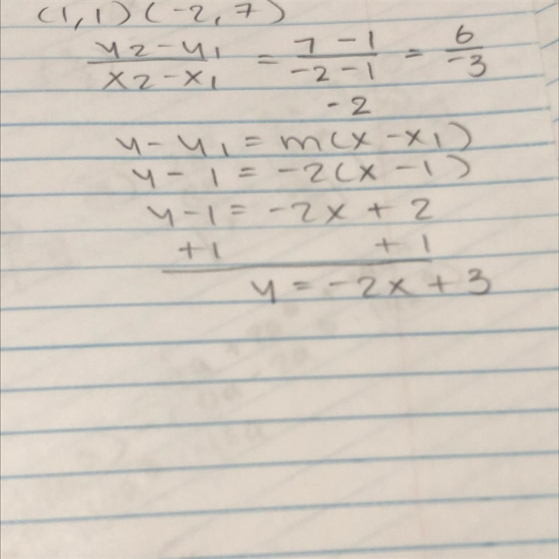 What is an equation that represents the line that passes through the points (1, 1) and-example-1