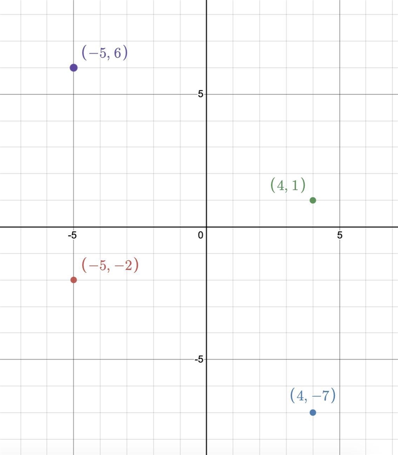 HELP PLEASE IM FAILING MATH VERY HARD-example-1