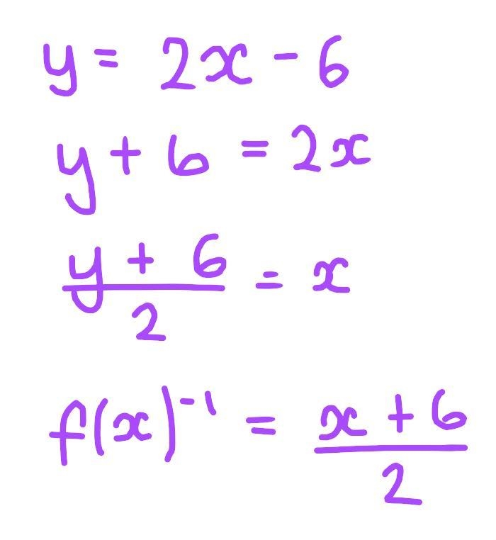 What is the algebraic inverse of the function? f(x) = 2x -6-example-1