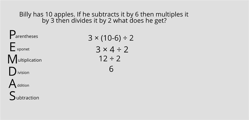 so billy has 10 apples if he subtracts it by 6 then times it by 3 then divides it-example-1