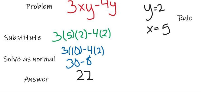 3xy - 4y when y =2 and x =5​-example-1