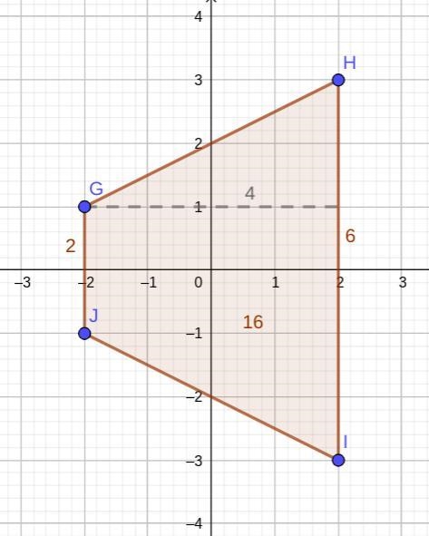 PLEASE HELP DUE TODAY-example-1