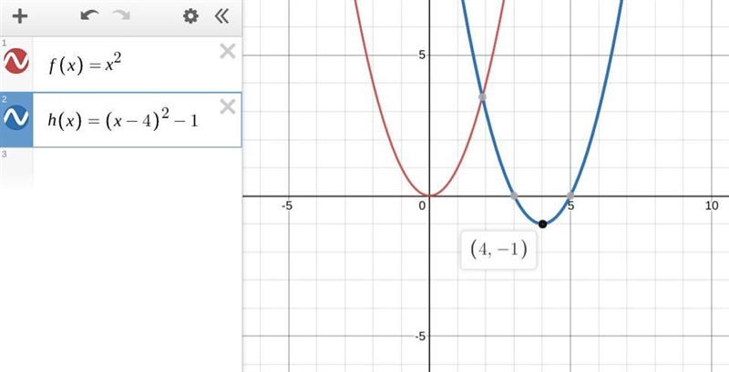 The graph of h is a translation 4 units right and 1 unit down of the graph of f(x-example-1