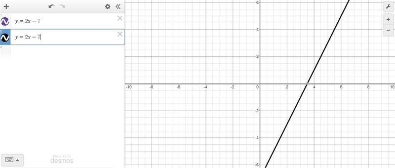 Solve the following system of equations graphically on the set of axes below. y= 2x-example-1