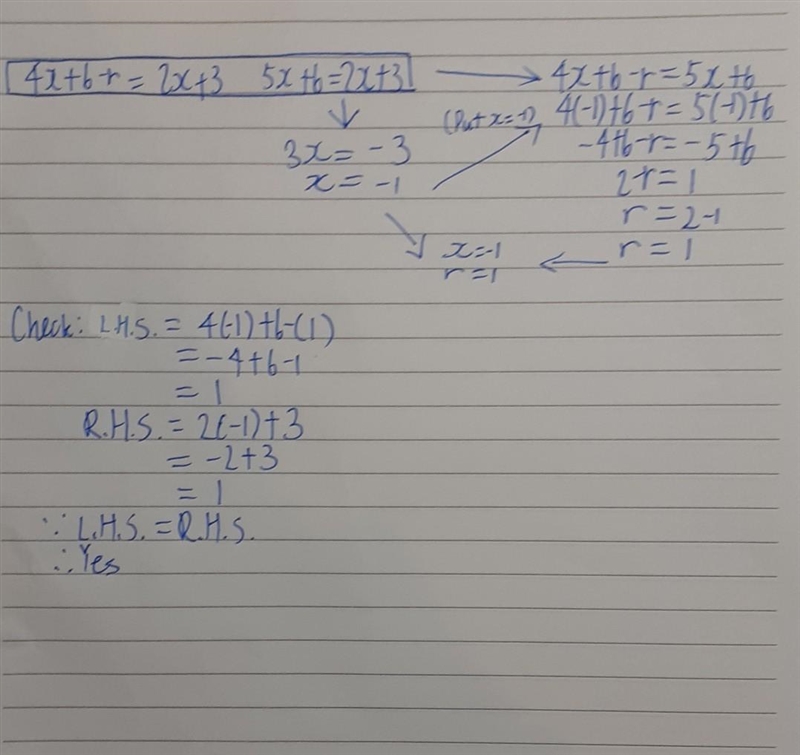 Jermaine did this work to solve an equation. Did he make an error? 4x+6-r= 2x + 3 5x-example-1