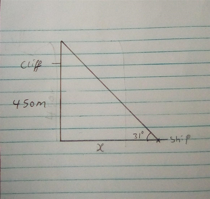 IB QUESTIONS: The height of a vertical cliff is 450 m. The angle of elevation from-example-1