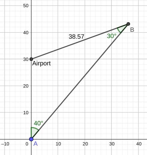 Airplane A is flying directly toward the airport which is 30 miles away. The pilot-example-1