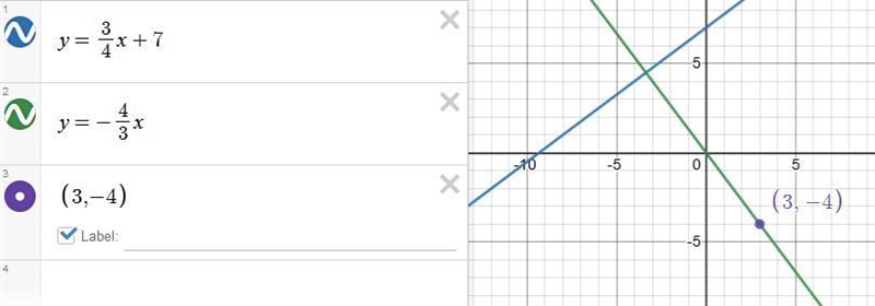 The line perpendicular to y=3/4x+7 containing (3,-4)-example-1