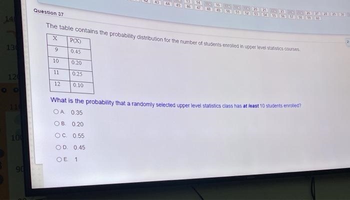 what is the probability that a randomly selected upper level statistics class has-example-1