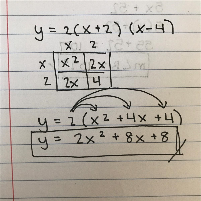 Can anyone place answer as quick as possible!!! thanks sm!!! Re-write the quadratic-example-1