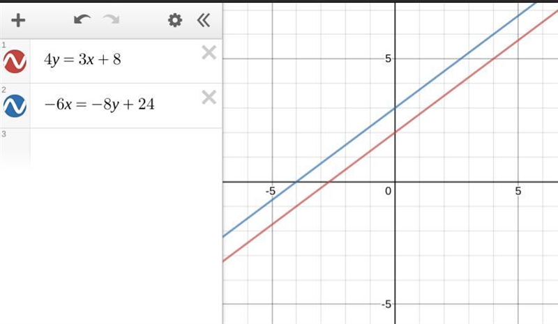 Q8 Which of the following best describes the graph of the equations? 4y = 3x + 8 -6x-example-1