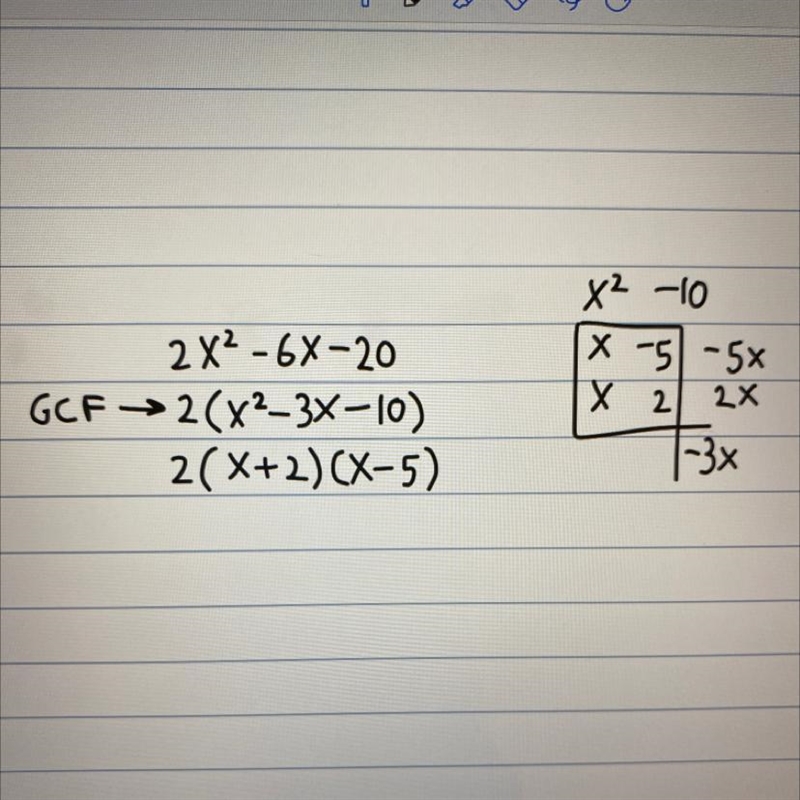 Factor the polynomial completely. If the polynomial cannno be factored, sayit is prime-example-1