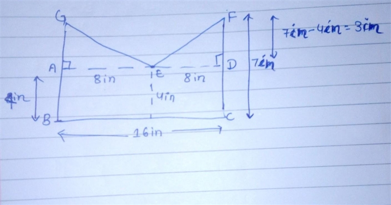 What is the area? 1. 88 square inches 2. 96 square inches 3. 120 square inches 4. 80 square-example-1