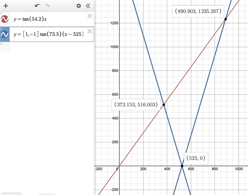 Two tracking stations 525 m. apart measure angles of elevation of a weather balloon-example-1