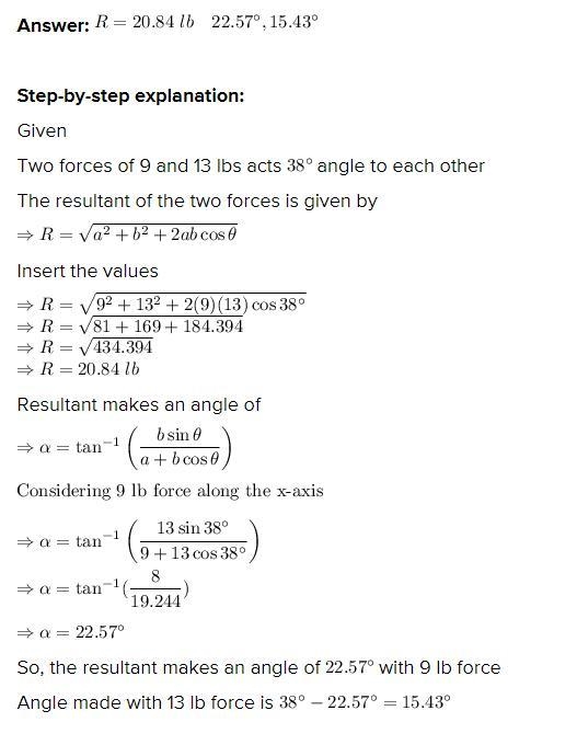 Forces of 9 lbs and 13 lbs act at a 38º angle to each other. Find the magnitude of-example-1