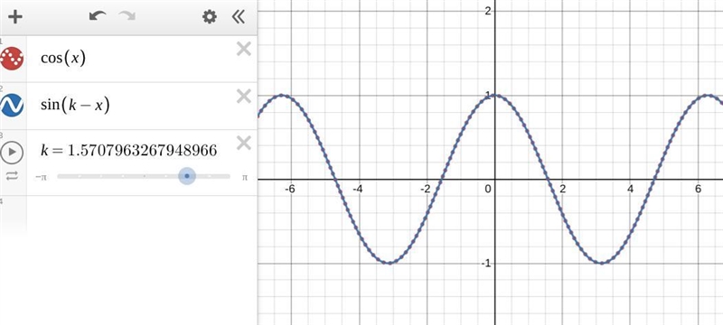 What is the value of k and why?-example-1