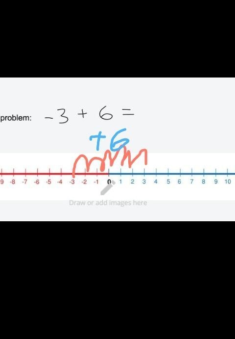 Solve this pls :) -3 + 6 = ?-example-1