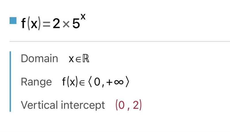 Which graph best represents the equation f(x) = 2(5)^x-example-2