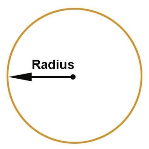 A circle has a diameter of 62.8 cm. What is the length of this circle's radius? Pls-example-2