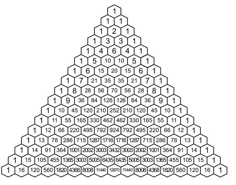 When we expand (2x + 1/2)^6, what is the coefficient on the x^4 term?-example-1