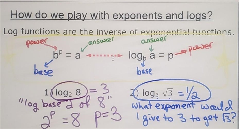 How to write log6(35) in exponential form?-example-1