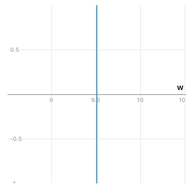 Find the angle measure to the nearest degree. tan W = 9.5114-example-1