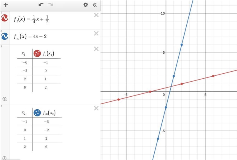 Can you guys please help with these questions I’m extremely stuck. It’s algebra 2 inverse-example-1