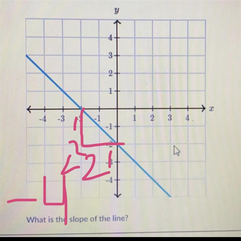 Do anyone know what’s the answer to this problem ?-example-1