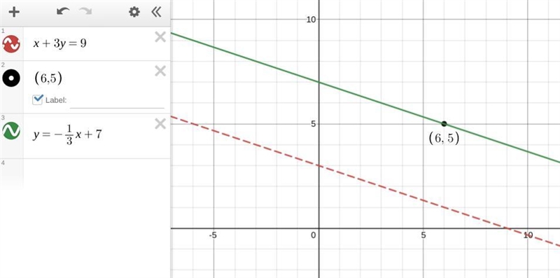 10. Write an equation in slope- intercept form for the line that passes through (6, 5) and-example-1