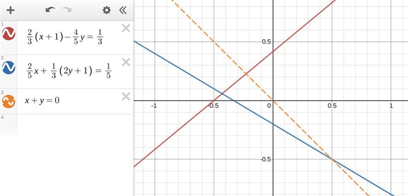 Couldn’t figure this out help please-example-1