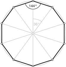 True or False: In a regular decagon, the measure of one interior angle is 144 degrees-example-1