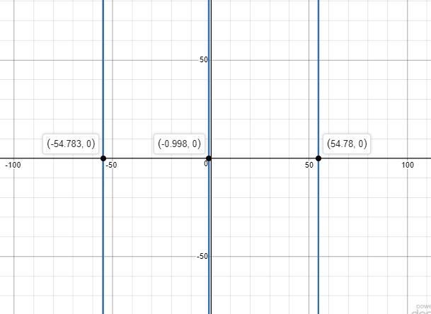 To calculate the volume of a chemical produced in a day a chemical manufacturing company-example-1