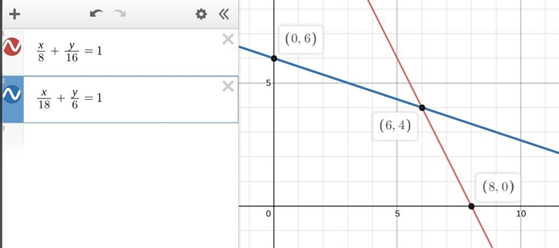 Find the area of the shaded region in the image below:-example-1