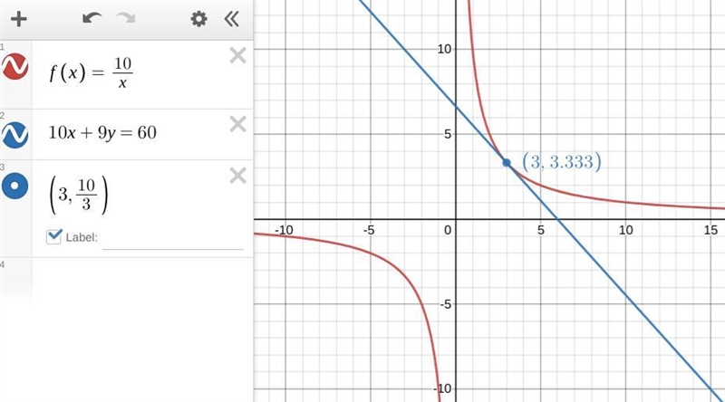 Find the slope of the tangent line m_(tan) = f'(a) and then find the equation of the-example-1