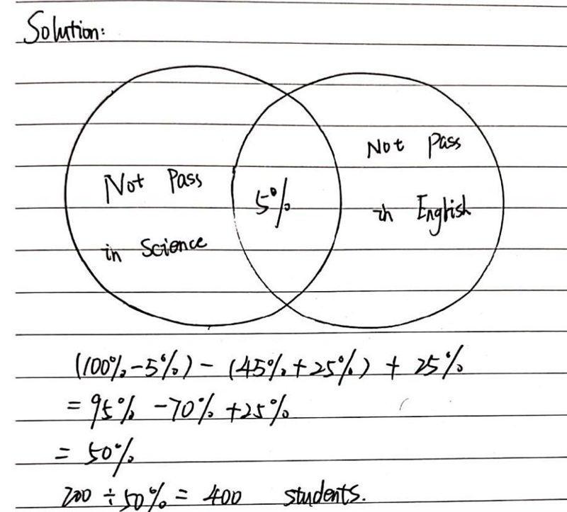 in an examination 45% students passed in science only 25% passed in english only and-example-1