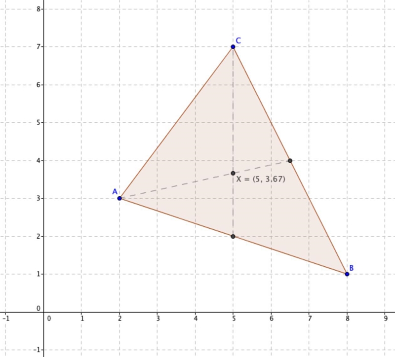 1. Find the coordinates of the centroid of the triangle with the given vertices. A-example-1