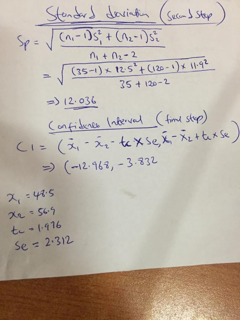 A study is run comparing HDL cholesterol levels between men who exercise regularly-example-1