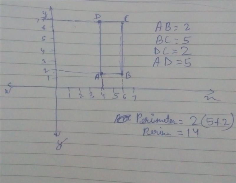 A rectangle has points at 4, 2, 6, 2, 4, 7, and 6, 7 what is the perimeter of the-example-1