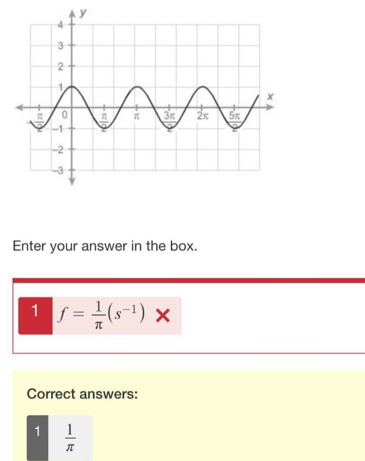 1.What is the frequency of the sinusoidal graph? 2.Graph ​​ h(x)=7sinx- help me graph-example-2