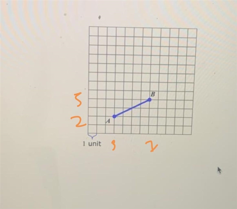 Find the distance between the points A and B given below. (That is, find the length-example-1