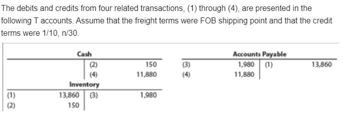 Determine the invoice amount of the merchandise that was returned in (3)-example-1