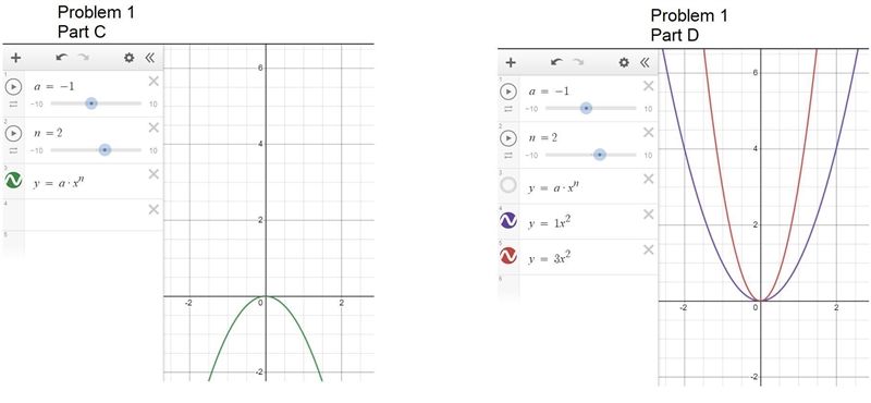 Power Function: Exercise: Recognize and analyze the graph of the power function as-example-2