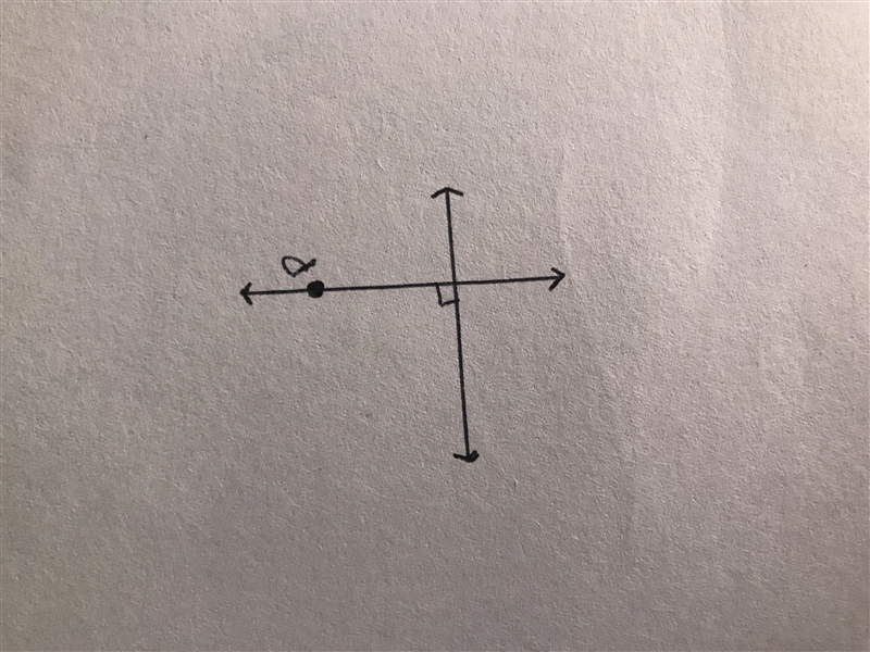 Draw a picture of a line and a point that is not on the line. Draw in the shortest-example-1